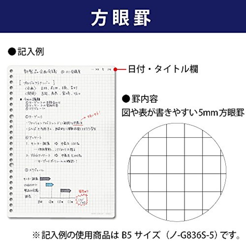 ルーズリーフ 3
