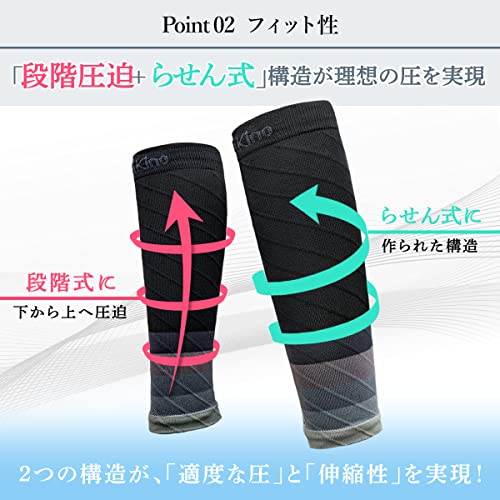 ふくらはぎサポーター 5