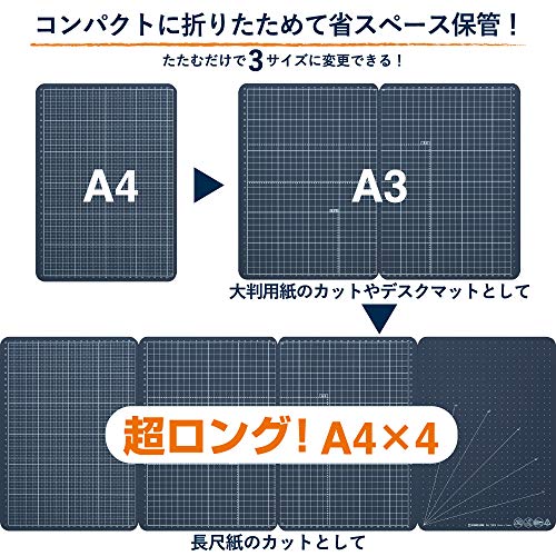 小さくたためるワイドカッターマット 4