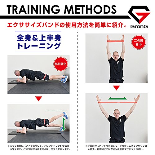トレーニングチューブ 5本セット 5