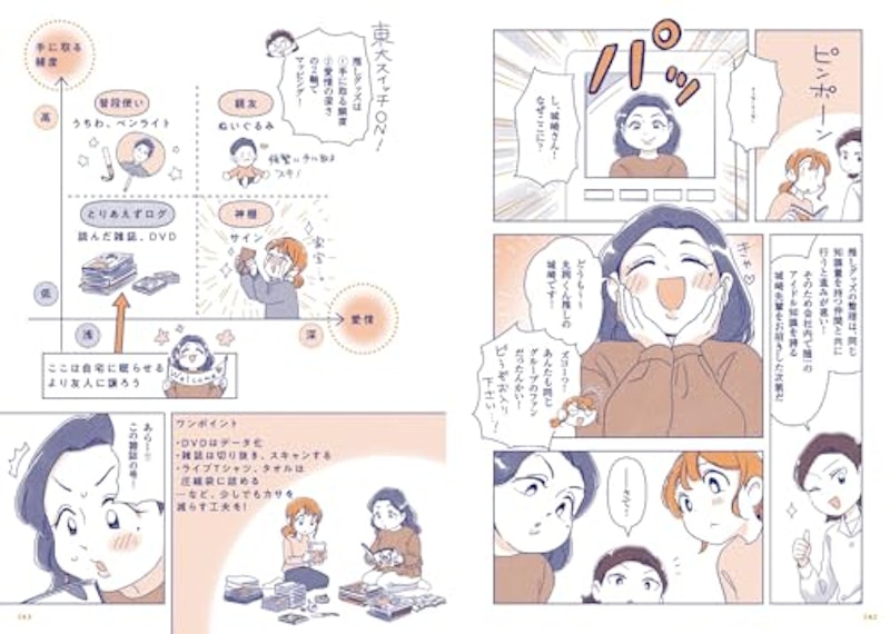 片付けてるのに片付かないので、東大卒の整理収納アドバイザーに頼んだら部屋が激変した 6