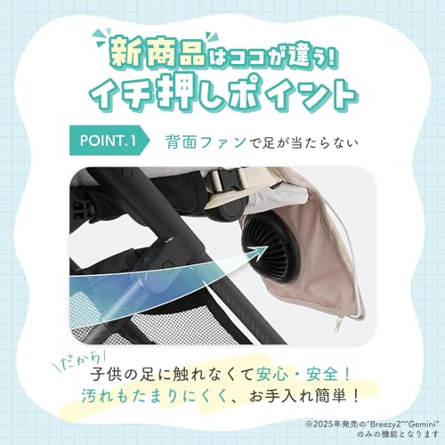 ファンシート 3