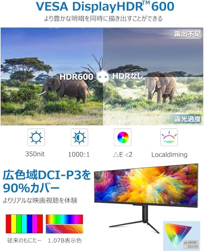 ウルトラワイドPCモニター 3