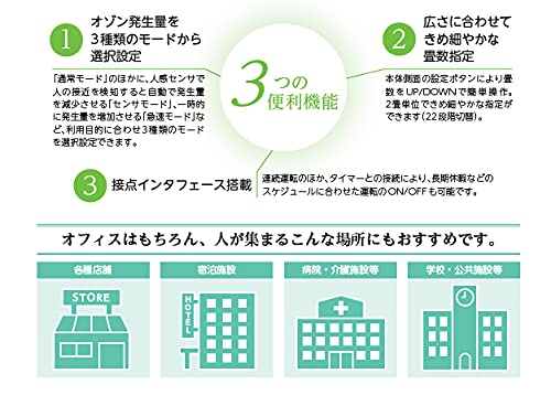 業務用オゾン発生器 エアクリーンNYC 5
