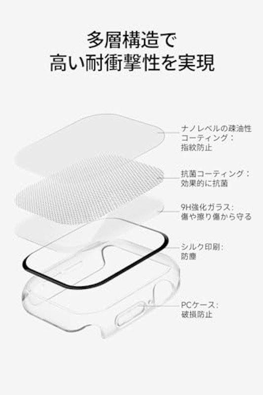 Apple Watch バンパー保護ケース 3
