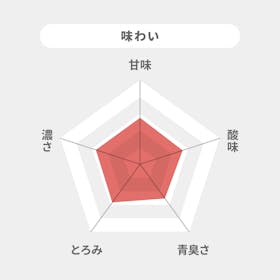 カゴメ カゴメトマトジュース 低塩 高リコピントマト使用を検証レビュー!トマトジュースの選び方も紹介 5
