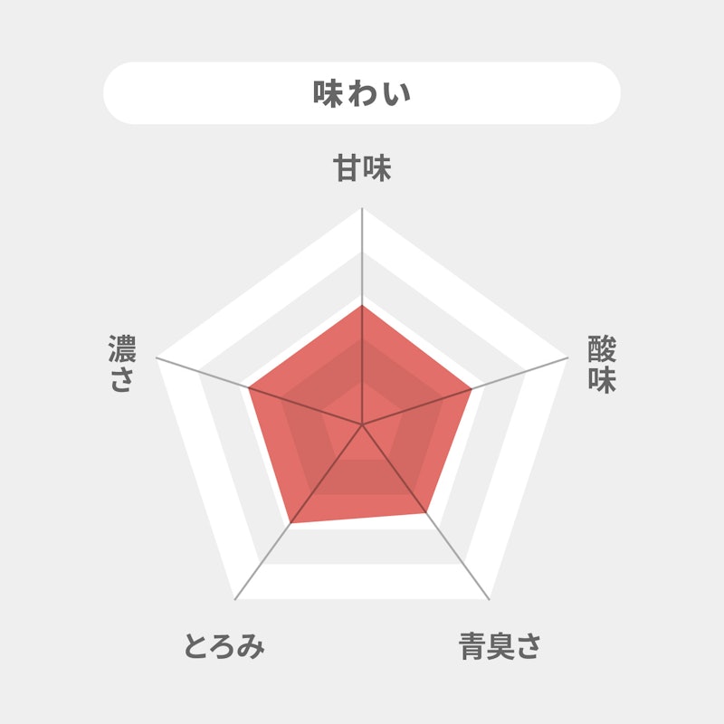 低塩 高リコピントマト使用 5
