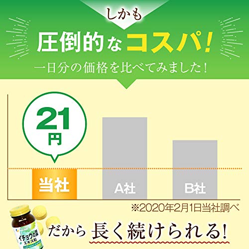 イチョウの葉エキス粒 5