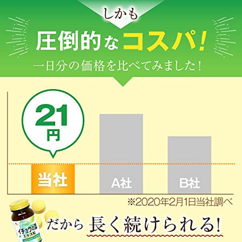 イチョウの葉エキス粒 5