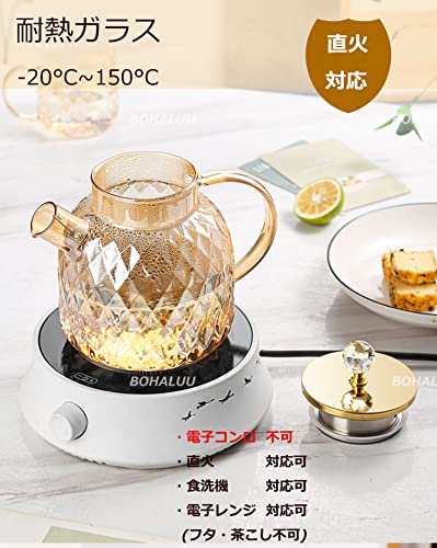 光るダイアモンド紅茶ポット 2