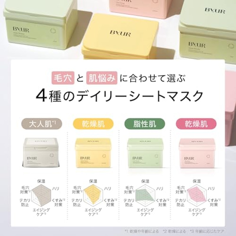 デイリーマスク 2