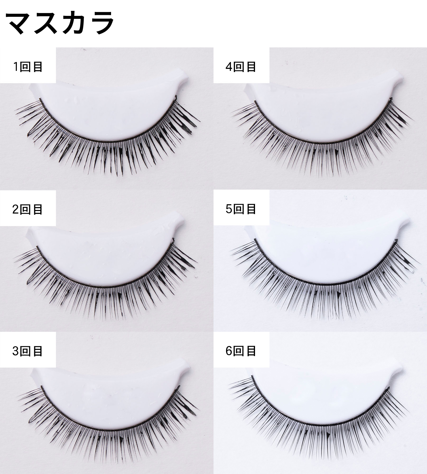 コーセー ソフティモ スーパー ポイントメイクアップ リムーバーを検証