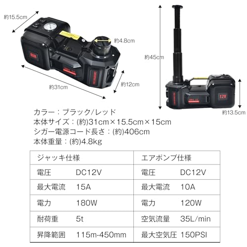 電動油圧ジャッキ 8