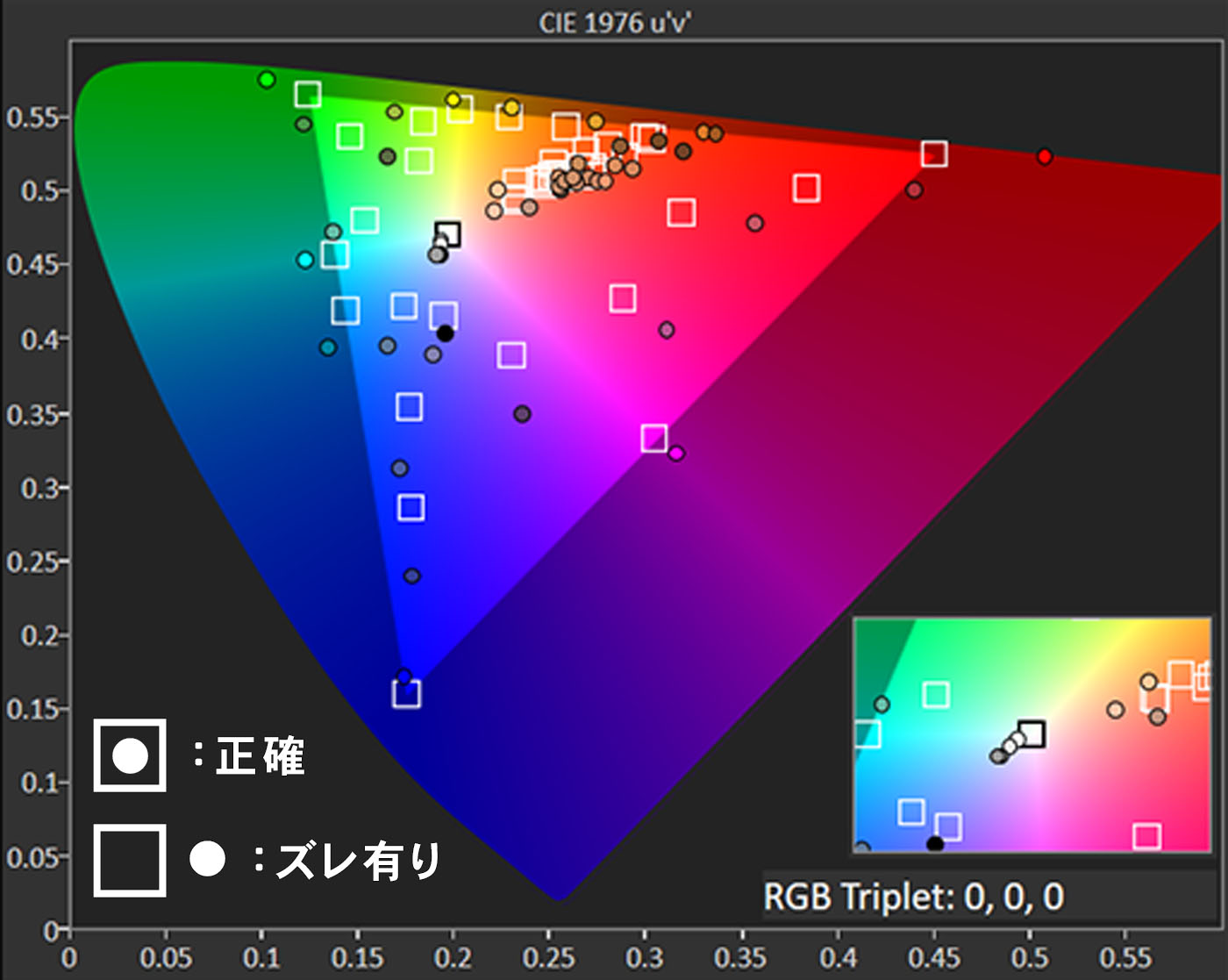 34インチゲーミングモニター 7