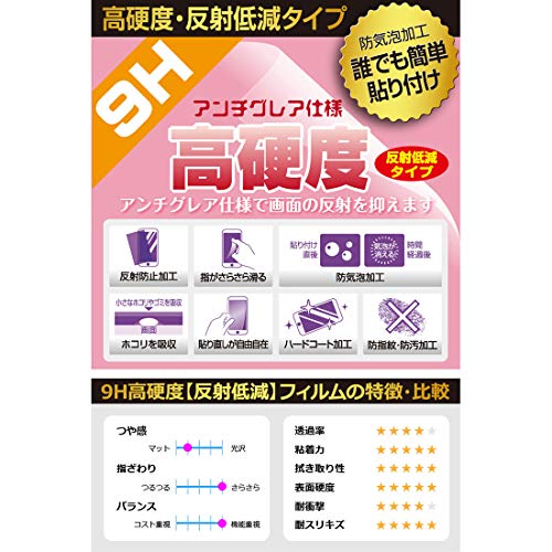 9H高硬度 反射低減 保護フィルム  3