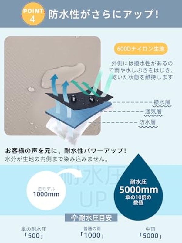 自転車ハンドルカバー 5