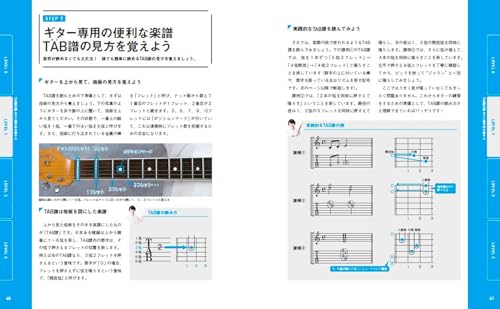 世界一わかりやすいエレキギターの教科書 3