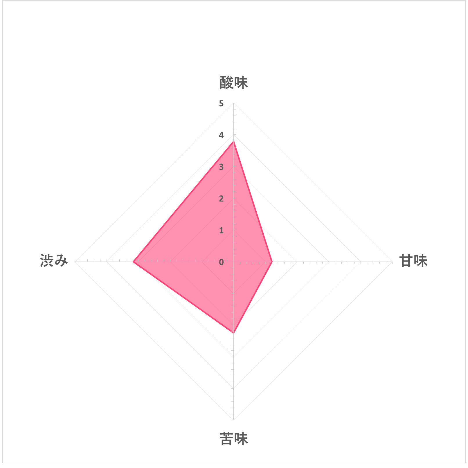 坂元くろず 6