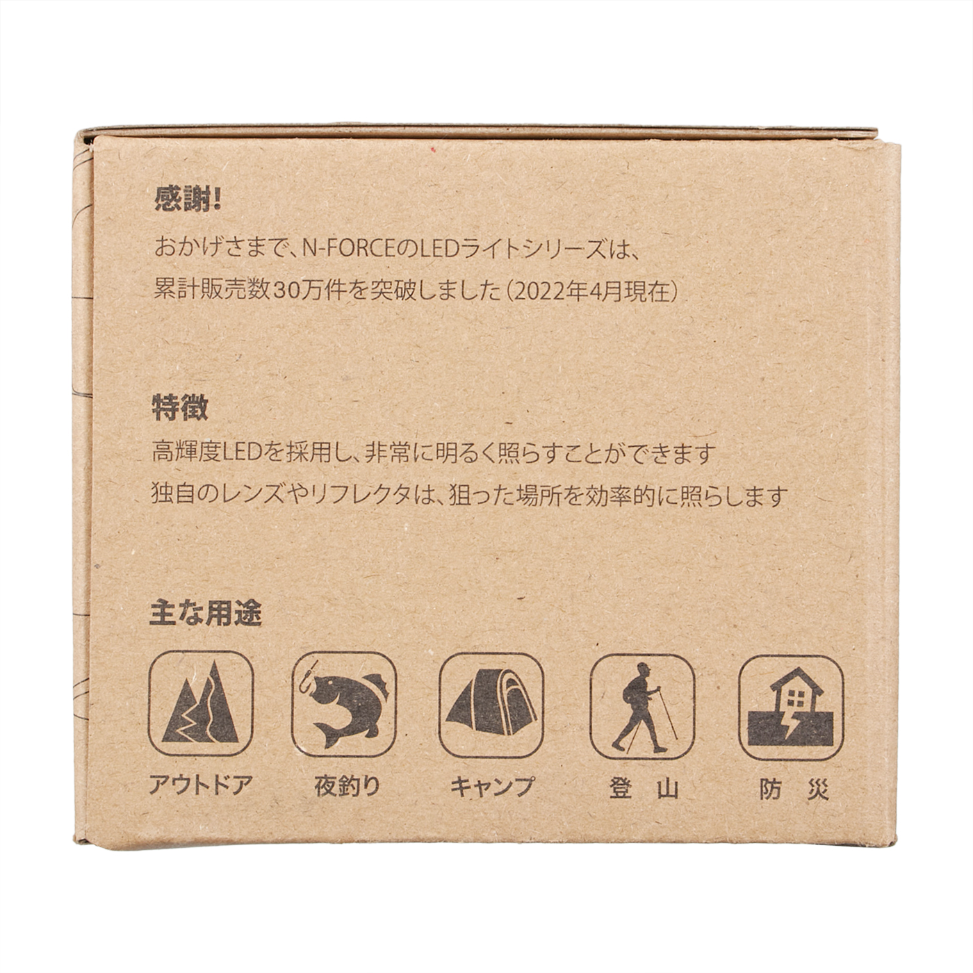 LEDヘッドライト 3