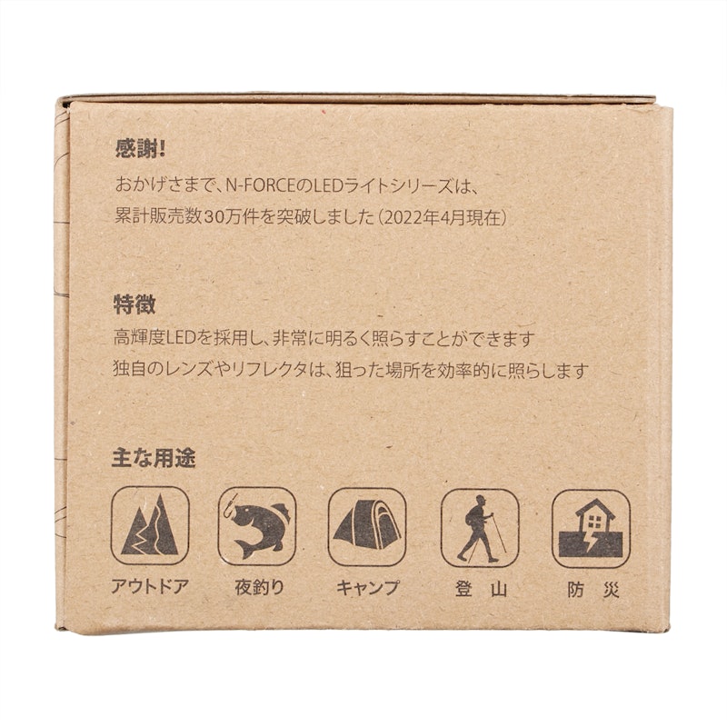 LEDヘッドライト 3