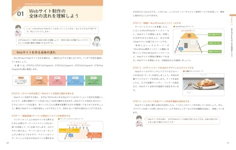 ゼロから学ぶ はじめてのWordPress 第2版 バージョン6.x対応 3
