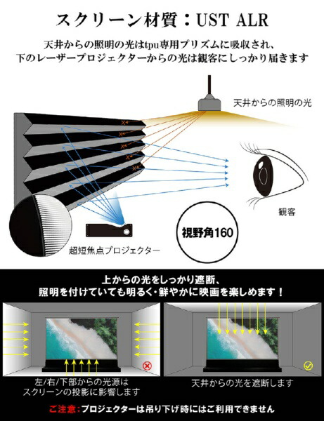 電動プロジェクタースクリーン 2