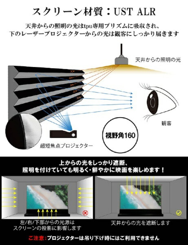 電動プロジェクタースクリーン 2