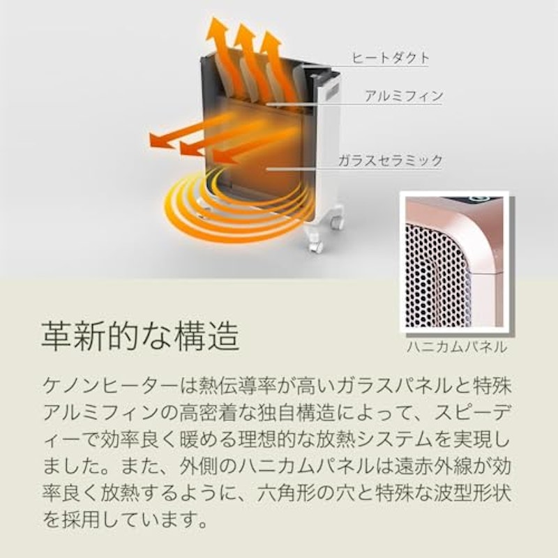 ケノンヒーター スグダン 8