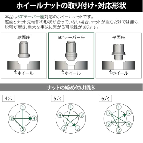 ホイールナット 6