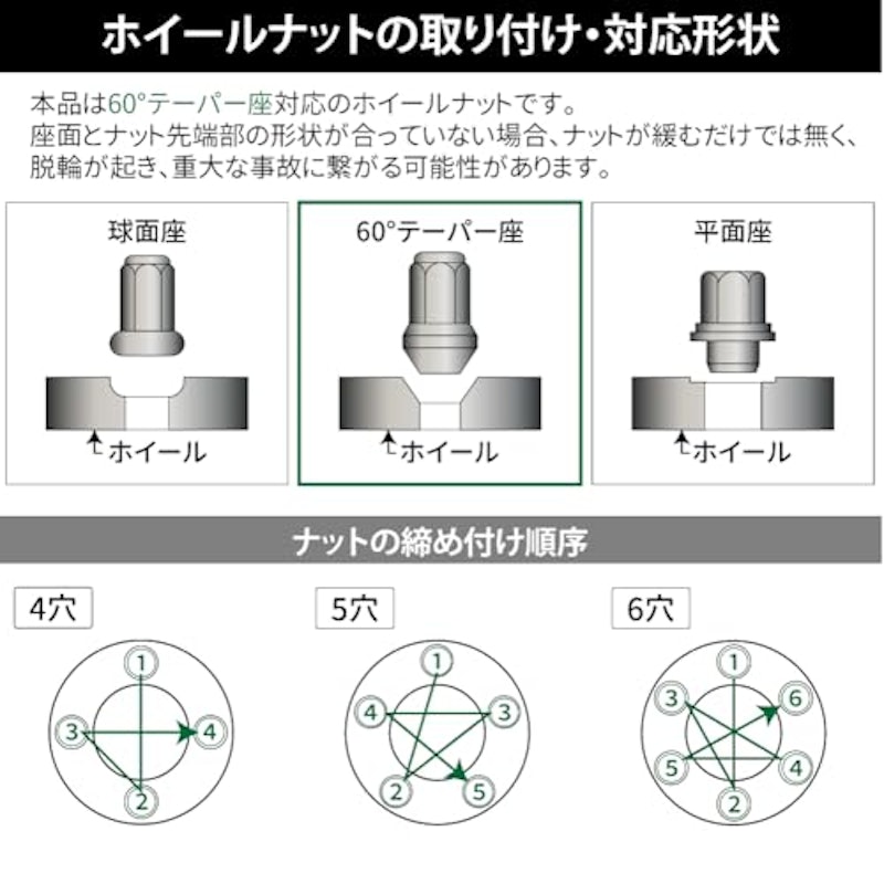 ホイールナット 6