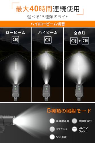 自転車ライト 3