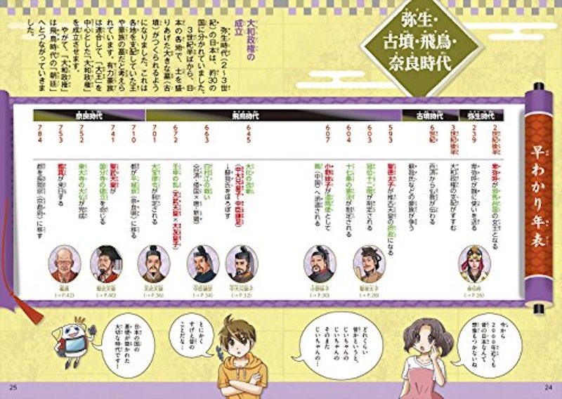 オールカラーマンガで楽しむ!日本の歴史大事典 6