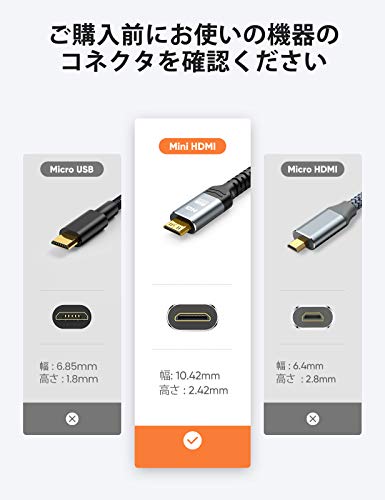Mini HDMI ケーブル 3m 2