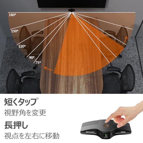 4KパノラマWebカメラ 3