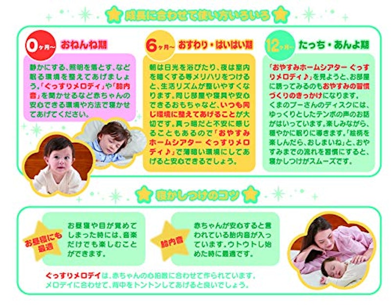 天井いっぱい!おやすみホームシアター 5