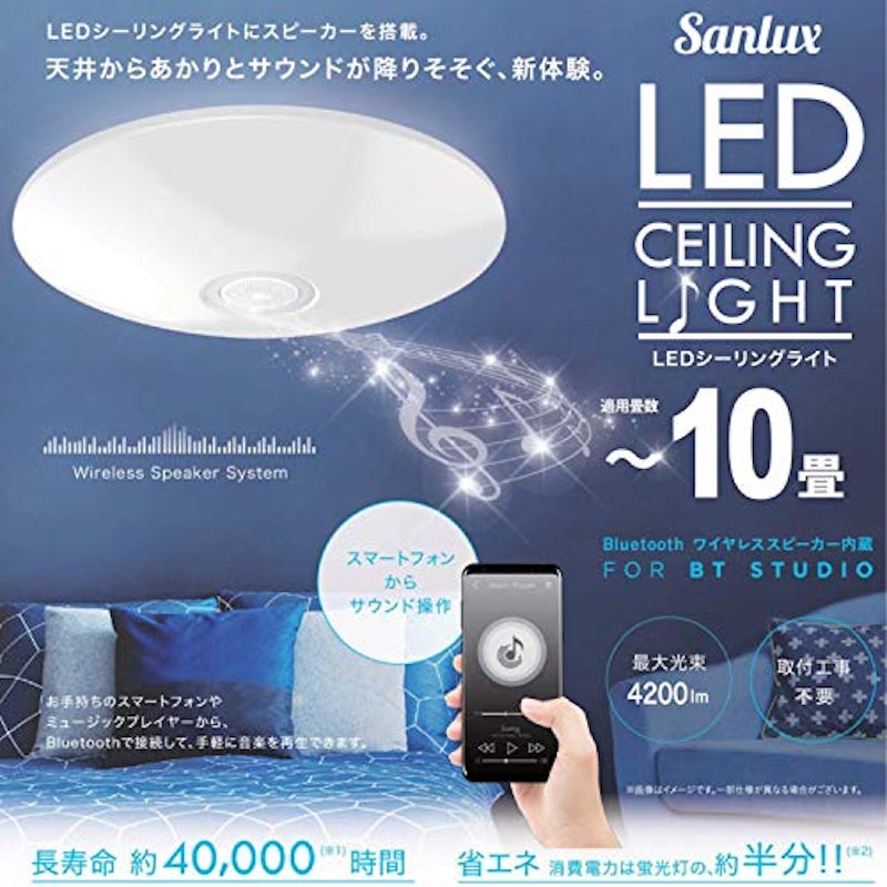 LEDシーリングライト 2