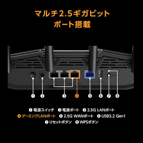 ゲーミングルーター 2