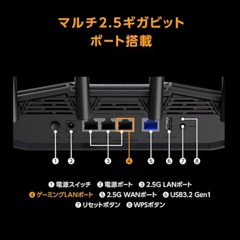 ゲーミングルーター 2