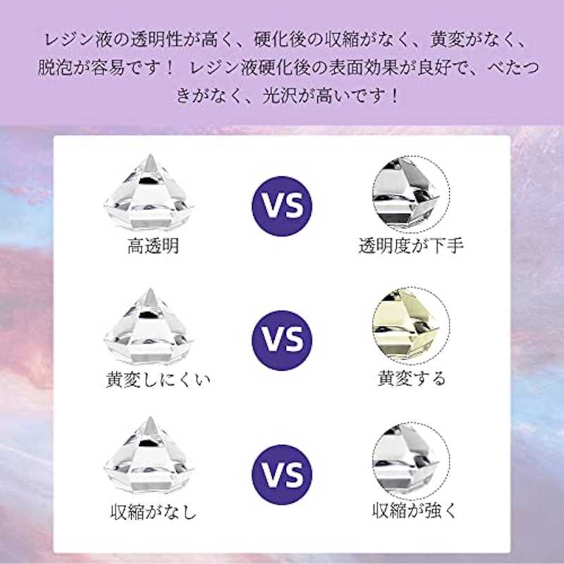 UVレジン液 2