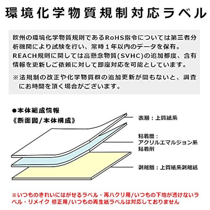 いつものラベル 収納・案内用 8