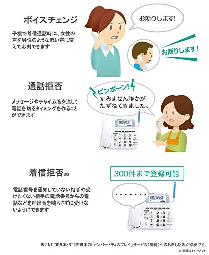 コードレス電話機 4