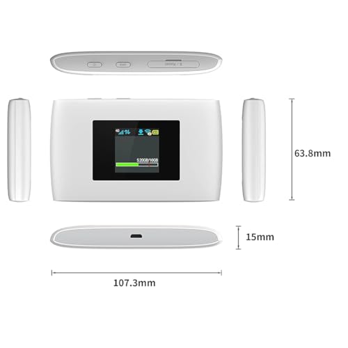 ZTE Cute Wi-Fi 5
