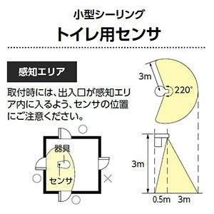小型シーリング 2