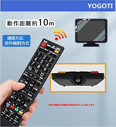 テレビリモコン 3