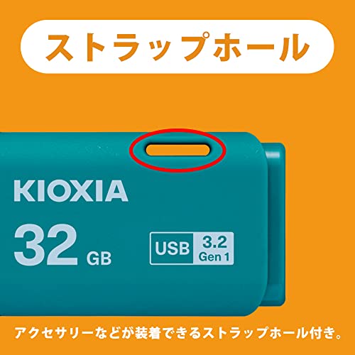 USBフラッシュメモリ 4