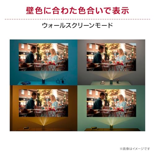 CineBeam S 超短焦点 4K コンパクトプロジェクター 7