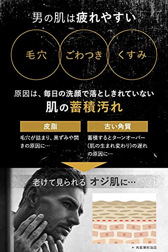 フェイシャルソルトスクラブ 4