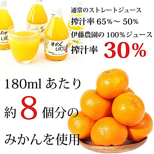 100%ピュアジュース 6