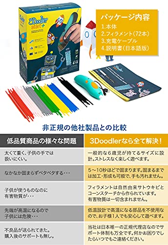 Start+ 3Dペン 5
