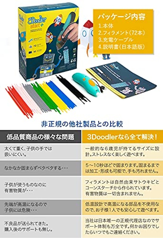 Start+ 3Dペン 5
